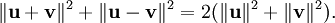 \|\mathbf{u}+\mathbf{v}\|^2+\|\mathbf{u}-\mathbf{v}\|^2=2(\|\mathbf{u}\|^2+\|\mathbf{v}\|^2).